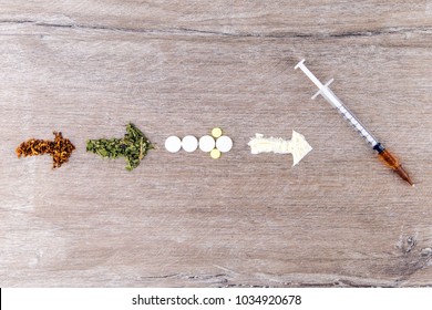 the road to death: in a row are narcotic substances in the degree of increased exposure and danger, in the form of arrows, tobacco, weed, amphetamine, cocaine, Syringe