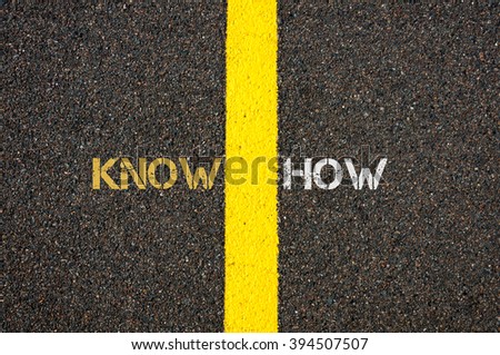 Road marking yellow paint dividing line between KNOW and HOW as word KNOWHOW, business concept