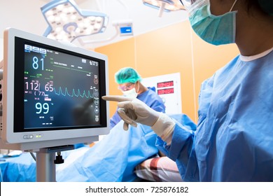 Robotic advisor service technology in healthcare smart hospital concept. Surgury Doctors in operating room and monitor robot display status of patient. - Shutterstock ID 725876182