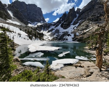 Rocly Mountain National Park Emerald Lake - Shutterstock ID 2347894363