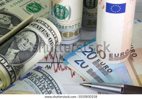 Euro Zu Dollar Chart
