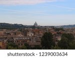 Rome Skyline,August 2018