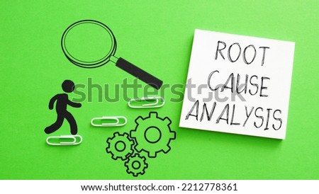 Root cause analysis RCA is shown using a text
