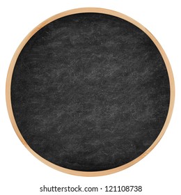 Round Chalkboard / Blackboard Circle Texture With Wood Frame. From Photo.