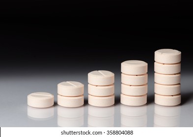 Round Pills Stacked In A Row - Dosage Concept