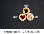 round stick with icons and the words head, heart and gut. How to make conscious decisions. Decision making made easy.
