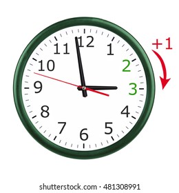 Round wall clock going to summer time