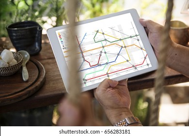 Route Map Destination Navigation Guidance Plan