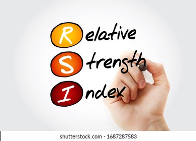RSI Relative Strength Index - technical indicator used in the analysis of financial markets, acronym text concept background