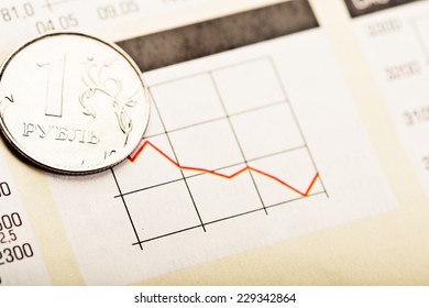 Ruble Exchange Rate On International Stock Exchanges. 