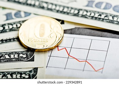 Ruble Exchange Rate On International Stock Exchanges. 