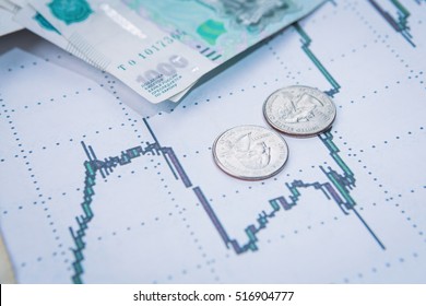 Ruble Exchange Rate On International  Stock Exchanges.