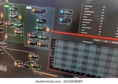 Russia. Moscow. The software interface for codeless programming.
