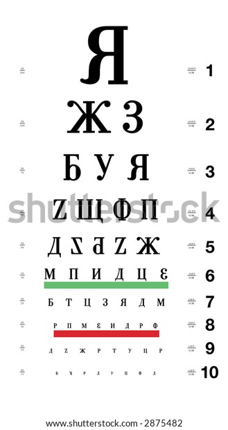 Russian Eye Chart