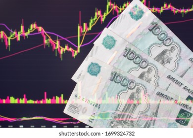 Russian rubles against the background of the exchange's trading schedule. Trading stocks, bonds, and securities on the stock exchange. Trader in Russia with the ruble.