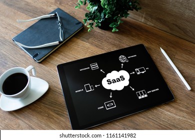 SaaS - Software As A Service. Internet And Technology Concept.