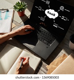 SaaS - Software As A Service. Internet And Technology Concept.