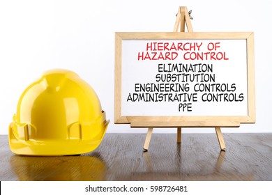 Safety Helmet And White Board With Words Hierarchy Of Hazard Controls,Health And Safety Concept.