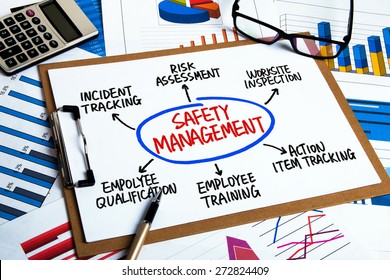 Safety Management Concept Diagram Hand Drawing On Clipboard