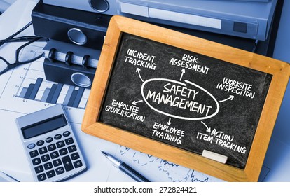 Safety Management Concept Diagram Hand Drawing On Blackboard