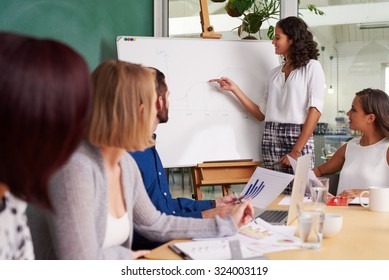 Sales Presentation Team Meeting In Business Boardroom