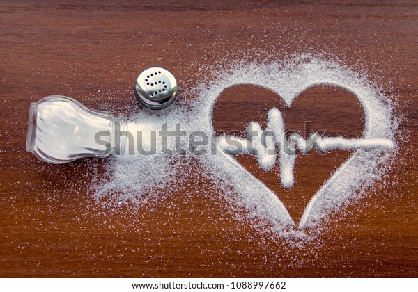 salt and heart\
disease