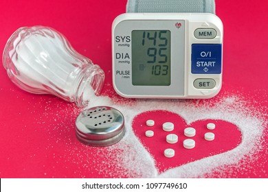 Salt High Blood Pressure Heart Disease, Hypertension