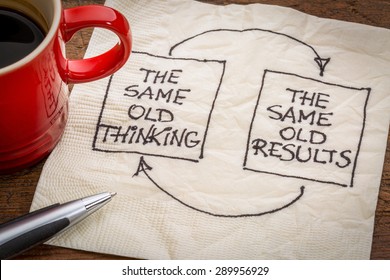 the same old thinking and disappointing results, closed loop or negative feedback mindset concept  - a napkin doodle with a cup of coffee - Shutterstock ID 289956929