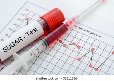 Sample Blood For Screening Diabetic Test In Blood Tube On Blood Sugar Control Chart.