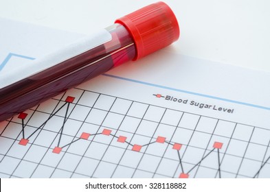 Sample Blood For Screening Diabetic Test In Blood Tube On Blood Sugar Control Chart.