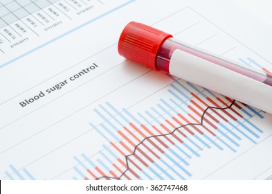 Sample Blood For Screening Diabetic Test In Blood Tube On Blood Sugar Control Chart.