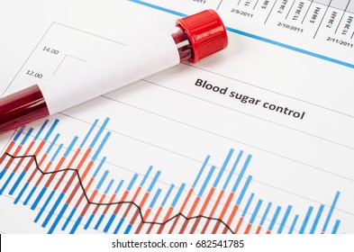 Sample Blood For Screening Diabetic Test In Blood Tube On Blood Sugar Control Chart.