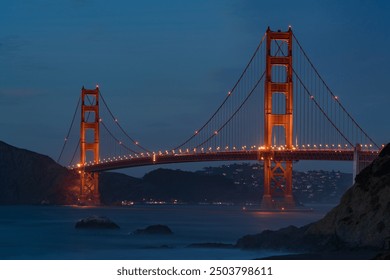 San Francisco Golden Gate Bridge - Powered by Shutterstock