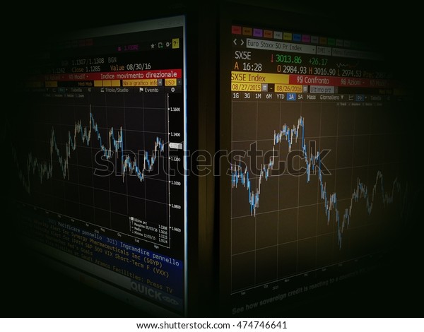 Bloomberg Stock Charts