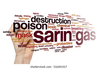 Sarin Gas Word Cloud Concept