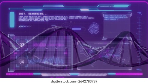 Scanning double helix structures on display in research lab, with UI panels and numeric readouts. Futuristic, holographic, technology, science, digital, interface, visualization