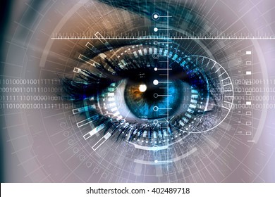 Scanning for personality identification