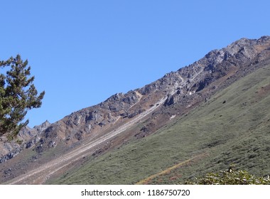 Scenery of High Himalayas
					