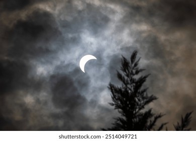 scenic view of partial solar eclipse