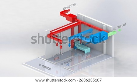 Schematic of HVAC system of isolation room hospital, 100% fresh air and 20% fresh air