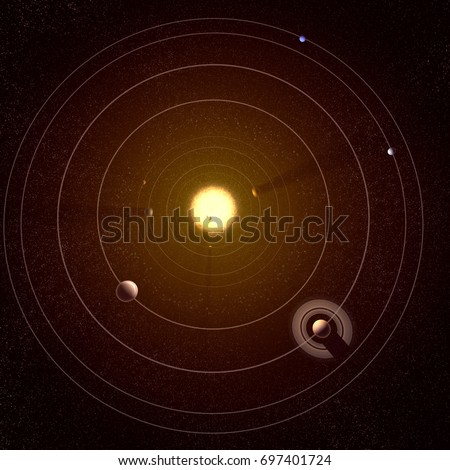 schematic top view of solarsystem