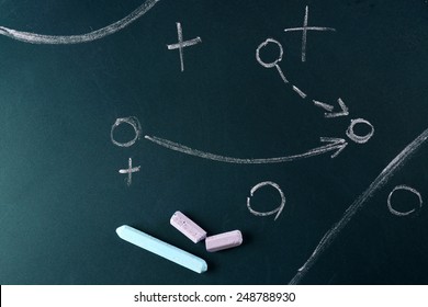 Scheme football game on blackboard background