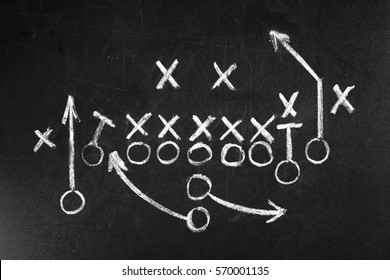 Scheme Of Football Game On Chalkboard Background