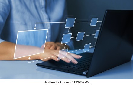 Scheme of hierarchy management of corporate and processing management.Business process and workflow automation with flowchart.  - Shutterstock ID 2122959704