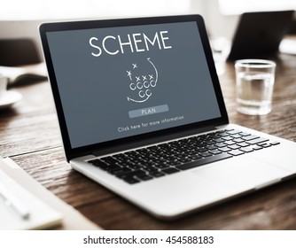 Scheme Project Operation Predict Strategy Task Concept