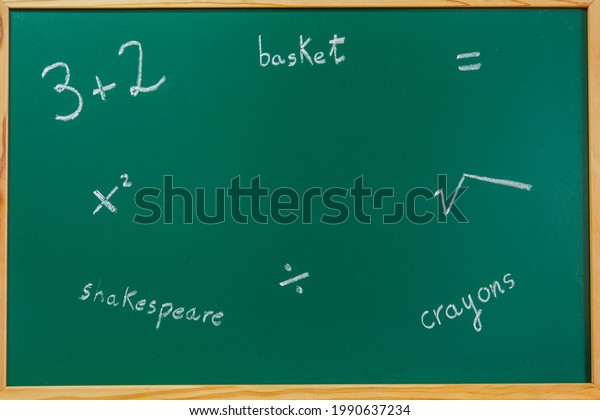 School blackboard\
with wooden edges. Subjects written with chalk. Background copy\
space, back to school