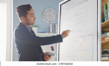 School Class: Portrait of the Enthusiastic and Motivated Teacher Using Digital Whiteboard and Tablet, Explains Lesson to Smart Children. Students getting Modern Education. Only Teacher - Powered by Shutterstock