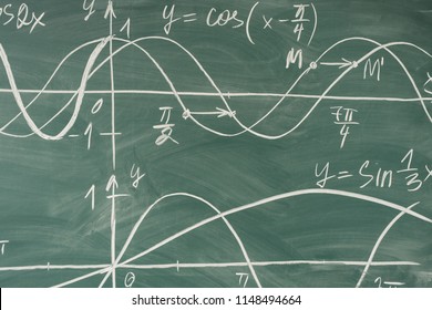 School math lesson. Trigonometry. Chalkboard Function graphs.