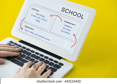 School Study Education Knowledge Concept