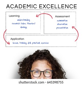 School Study Education Knowledge Concept